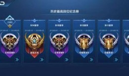 王者下赛季爆料最新,新英雄登场，版本变革即将开启